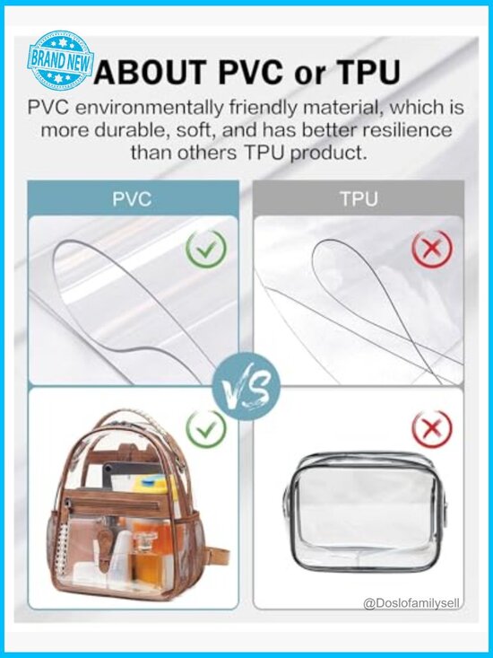 Clear Mini Backpack Purse Stadium Approved PVC Transparent Shoulder Bag main image 5